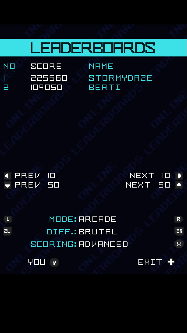Screenshot: SophStar online leaderboards of Arcade mode on Brutal difficulty with Advanced scoring, showing Berti at 1st place with a score of 203 160